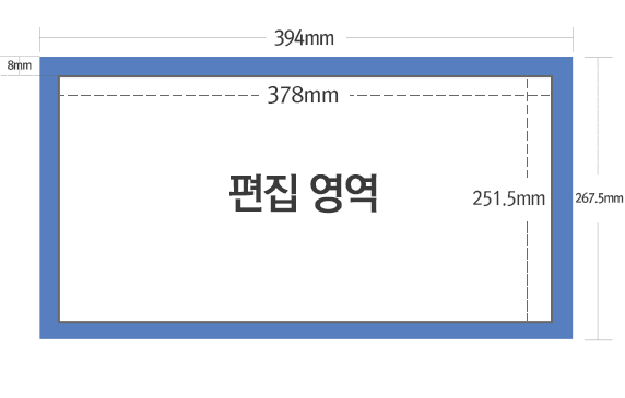 8절 주의사항