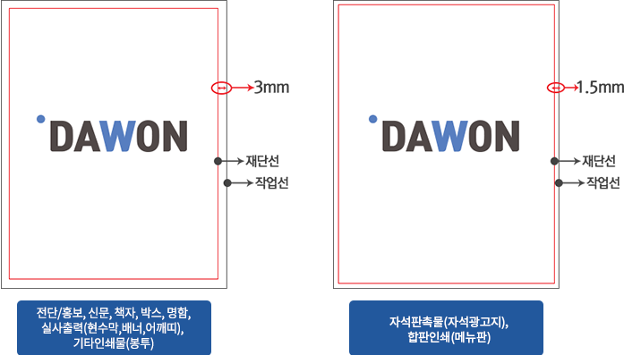 작업,재단사이즈 3mm, 1.5mm